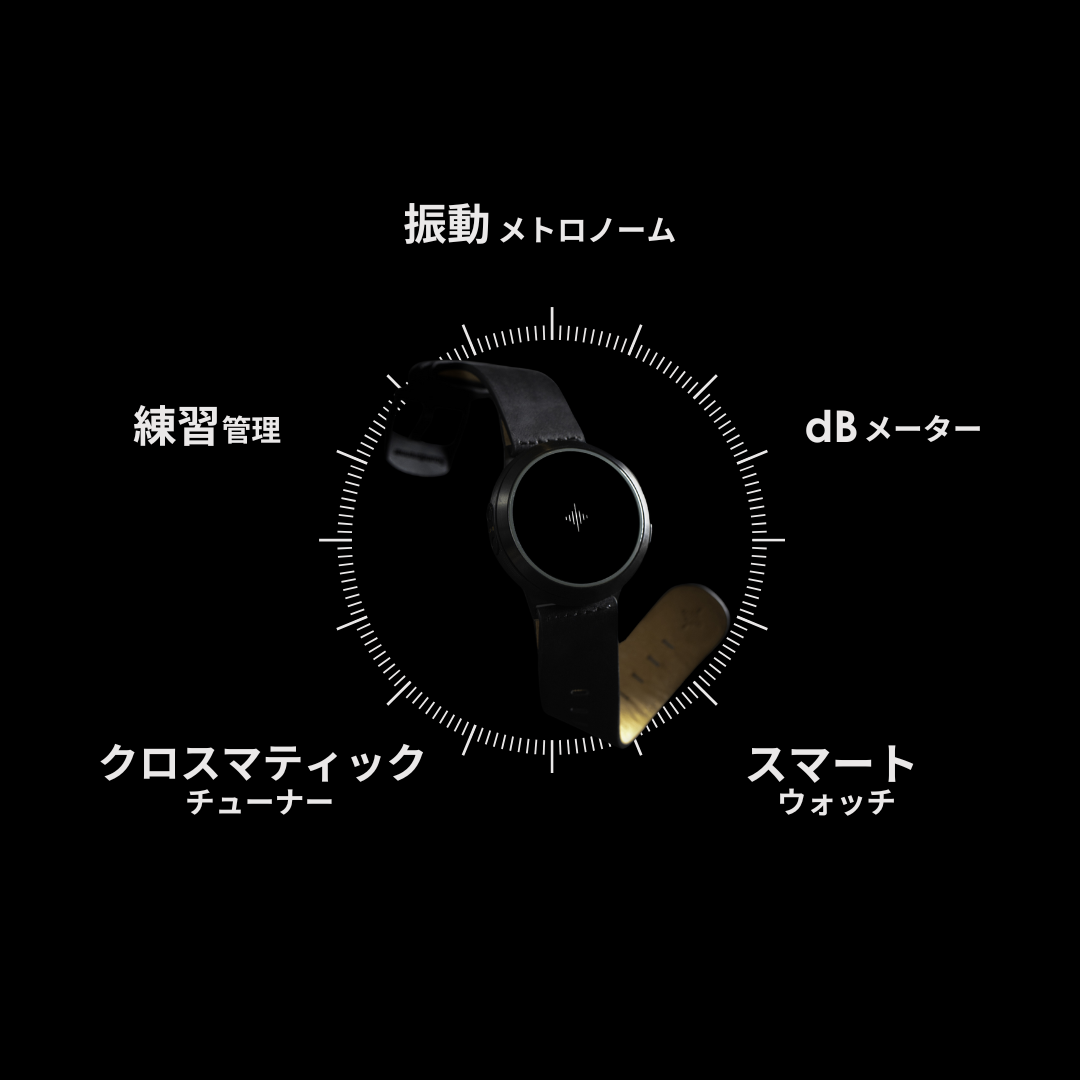 Core steel 2